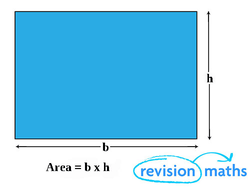 Area - Maths GCSE Revision